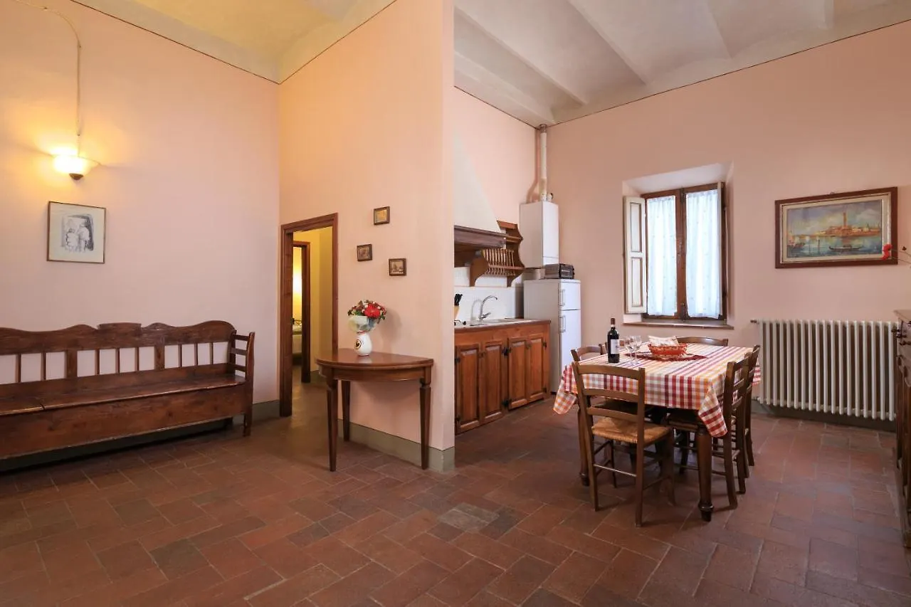 Antico Pastificio Aparthotel Greve in Chianti