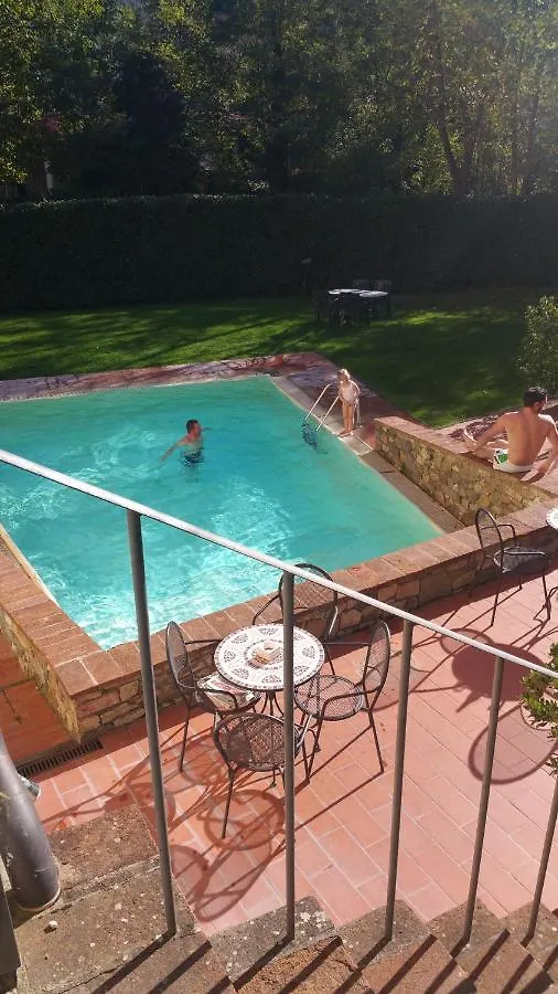 Antico Pastificio Aparthotel Greve in Chianti