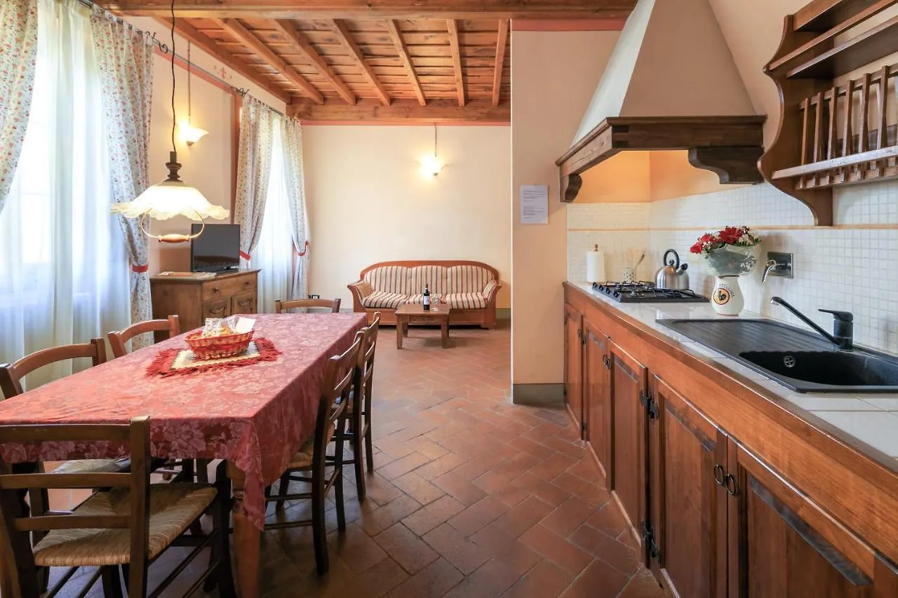 Antico Pastificio Aparthotel Greve in Chianti