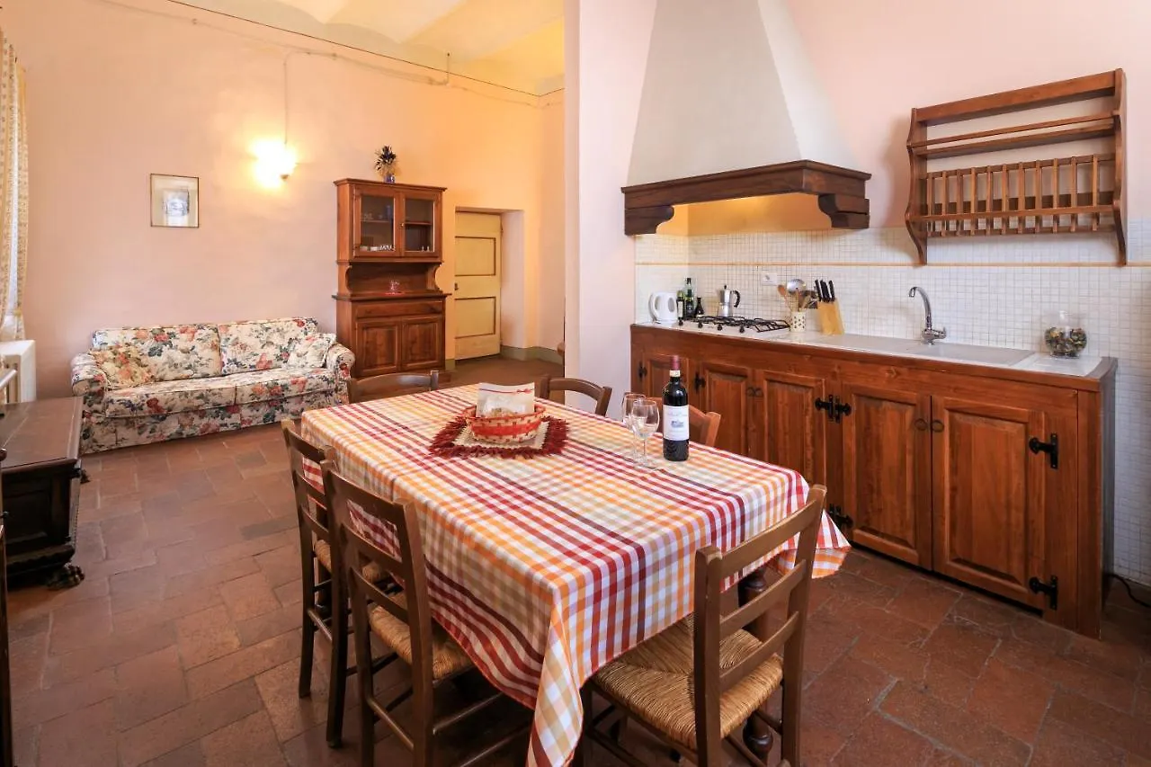Antico Pastificio Aparthotel Greve in Chianti