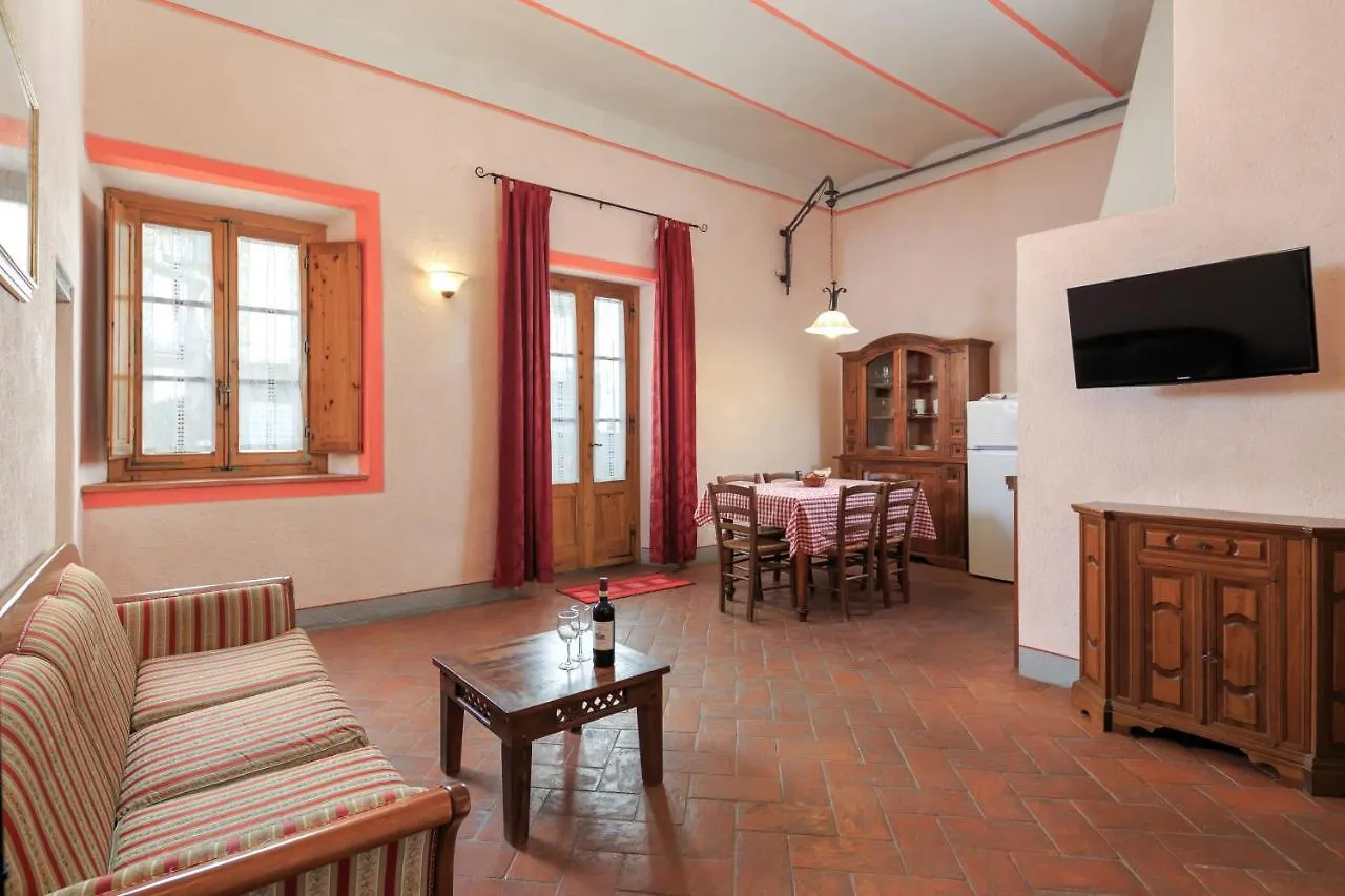Antico Pastificio Aparthotel Greve in Chianti