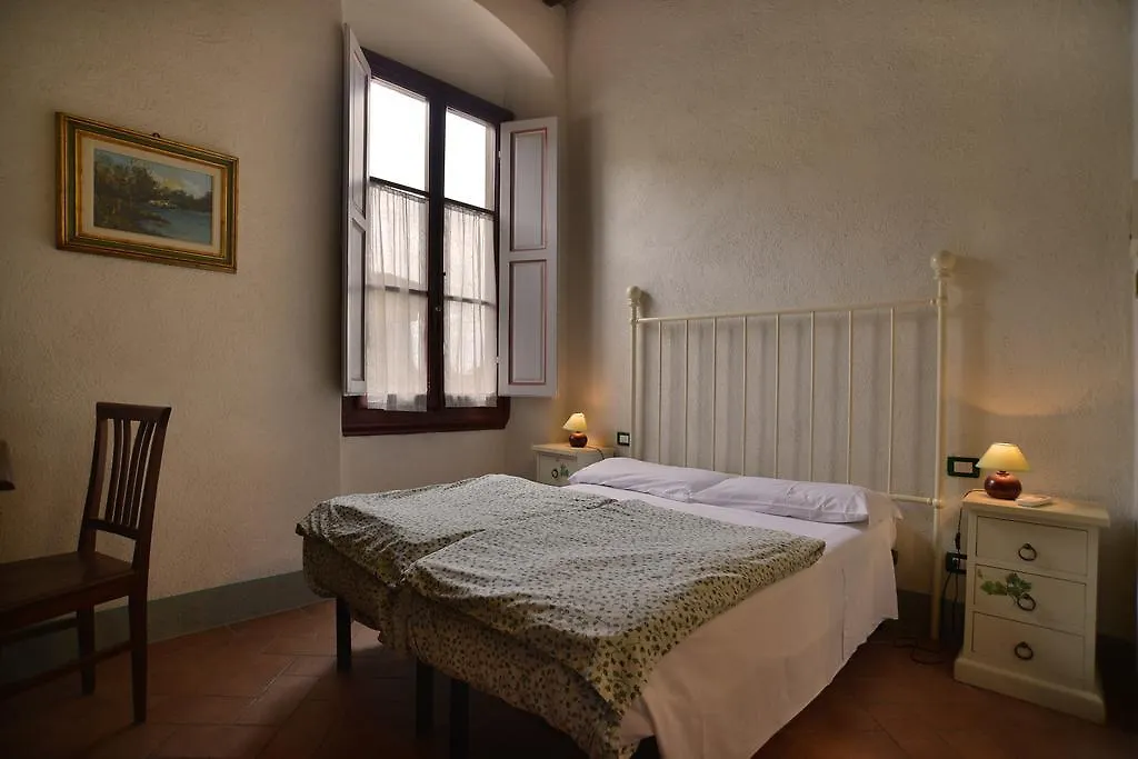 Antico Pastificio Aparthotel Greve in Chianti