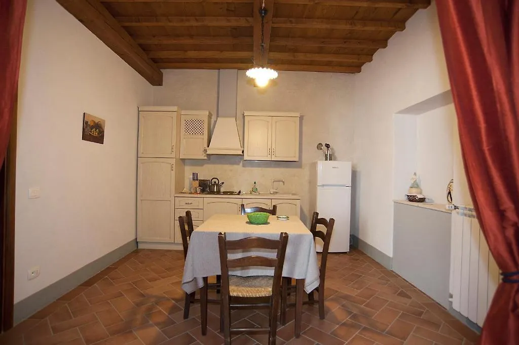 אפרטהוטל גרבה אין קיאנטי Antico Pastificio 3*,  איטליה